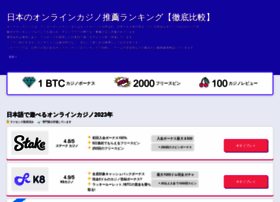 bistrorx.net