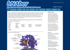 bnaber.org
