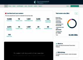 bonddata.org