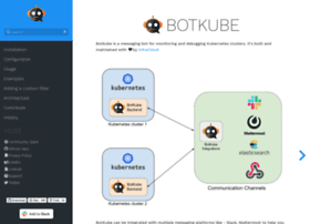 botkube.io