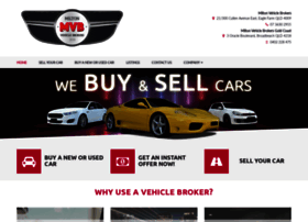 brisbanevehiclebrokers.com.au