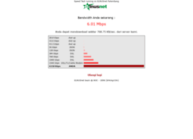 bwmeter.elnus.net.id