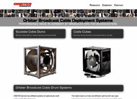 cabledrums.de