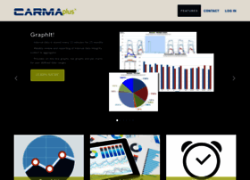 carmaplus.ca