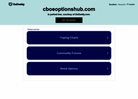 cboeoptionshub.com