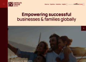 ccmalta.com