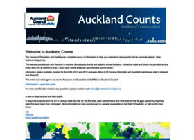 censusauckland.co.nz