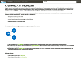 chainreact.org