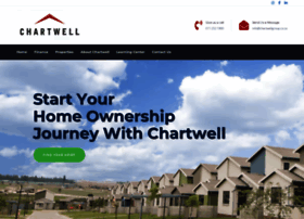 chartwellgroup.co.za