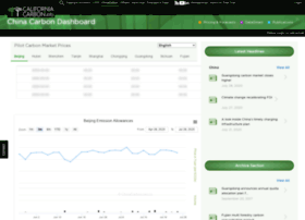 chinacarbon.net.cn