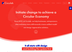 circulab.eu