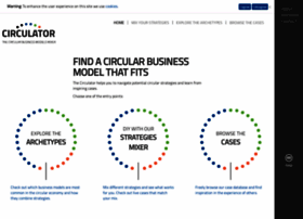 circulator.eu
