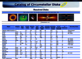 circumstellardisks.org