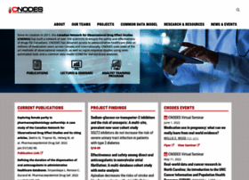 cnodes.ca