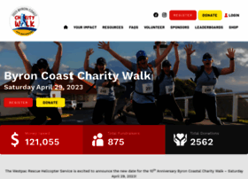 coastalcharitywalk.com.au