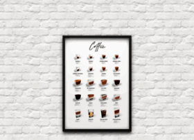 coffeeposter.de