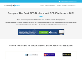 comparecfdbrokers.com.au