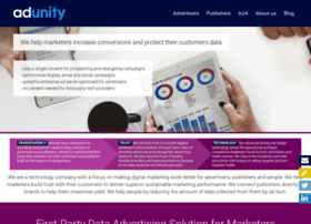 core1.adservingfactory.com