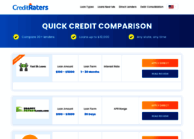 creditraters.com