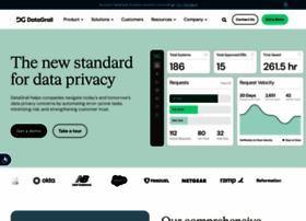 datagrail.io