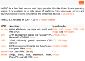 de.netbsd.org
