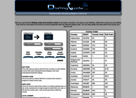 dialingcode.com