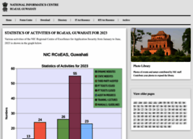 dispur.nic.in