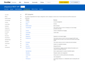 docs.docusign.com