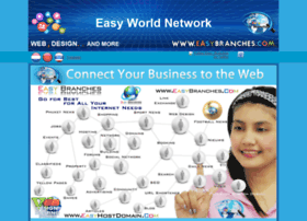 easynetwork.asia