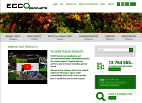 eccoproducts.eu