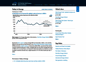 eia.doe.gov
