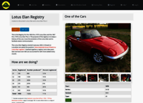 elanregistry.org