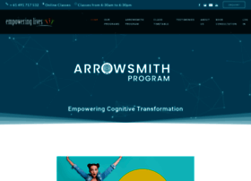 empoweringlives.com.au