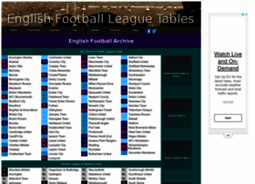 englishfootballleaguetables.co.uk