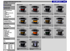 ervconfigurator.elaflex.de