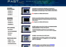 fastnc.de