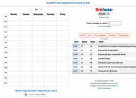 firehose.guide