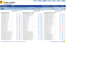 fundlistings.com