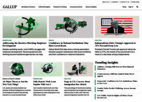galluppoll.com