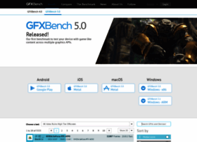 gfxbench.com