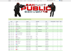 ghost22423.worldhosts.ru
