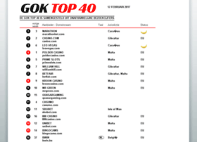 goktop40.nl