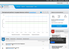 gosmonitor.ru