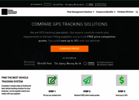 gps.com.au