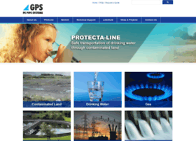 gpsuk.com