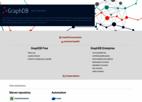 graphdb.ontotext.com