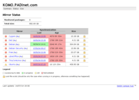 gtm.regex.com