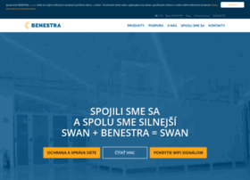 gtsi.sk