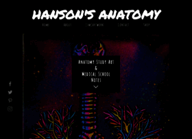 hansonsanatomy.com