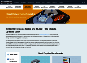 harddrivebenchmark.net